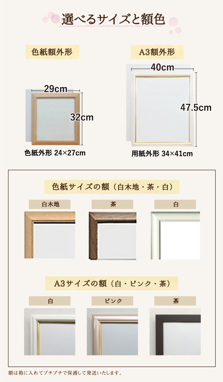 似顔絵額の種類